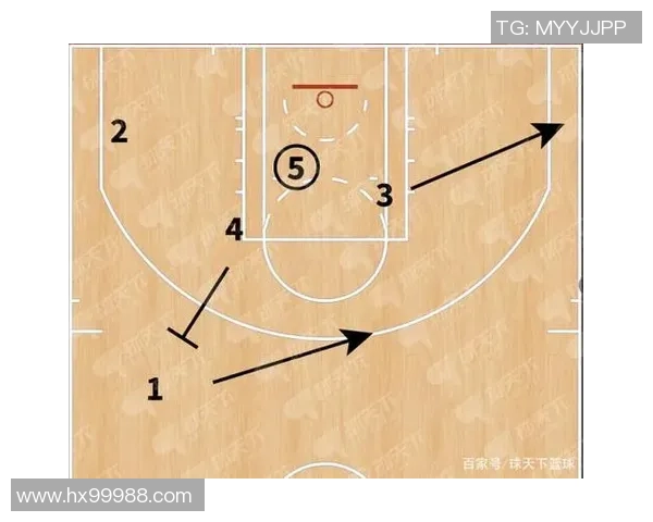 武汉篮球队包夹战术创新解析与战术应用深度剖析